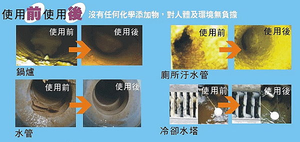 APT活水器的使用效果明顯,並且沒有任何化學添加物