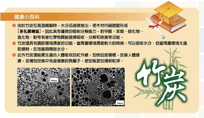 竹炭小百科