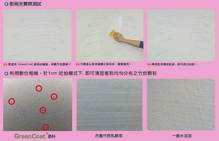 耐刷洗測試